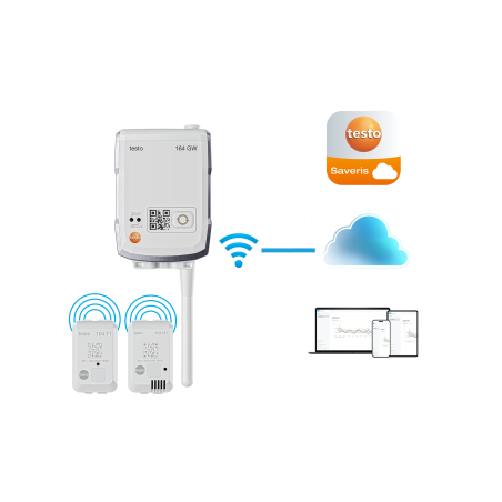 testo 164 Gateway WLAN EU