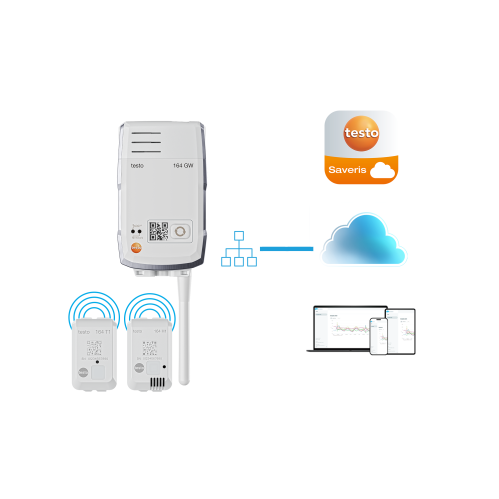 testo 164 Gateway Ethernet EU